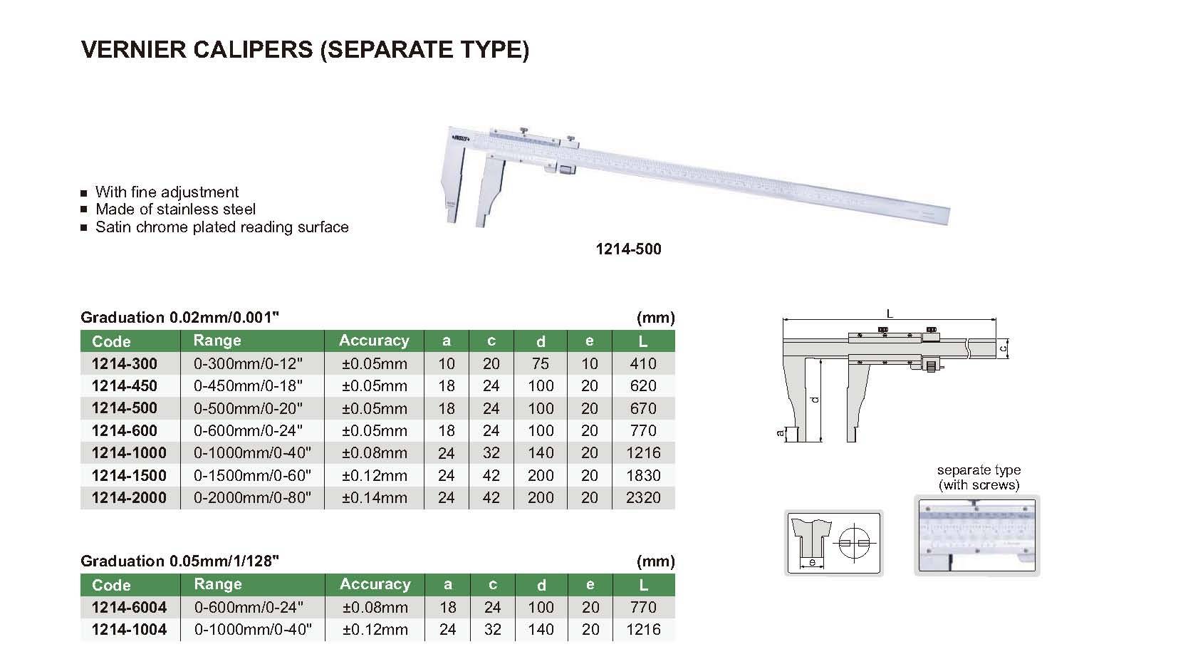 کولیس مدل 2000-1214