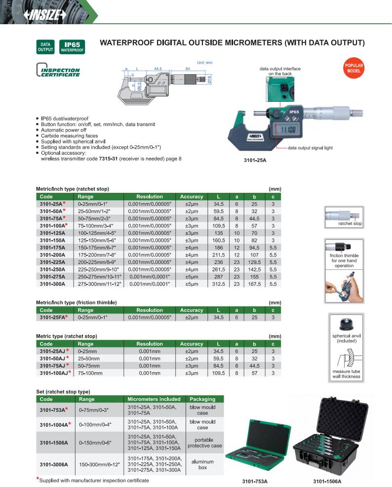 میکرومتر مدل 225-3101