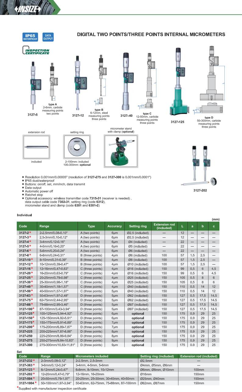 میکرومتر مدل 150-3127