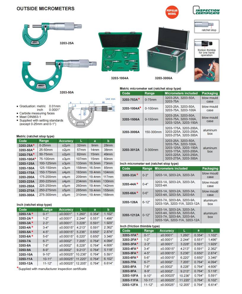میکرومتر مدل 100-3203