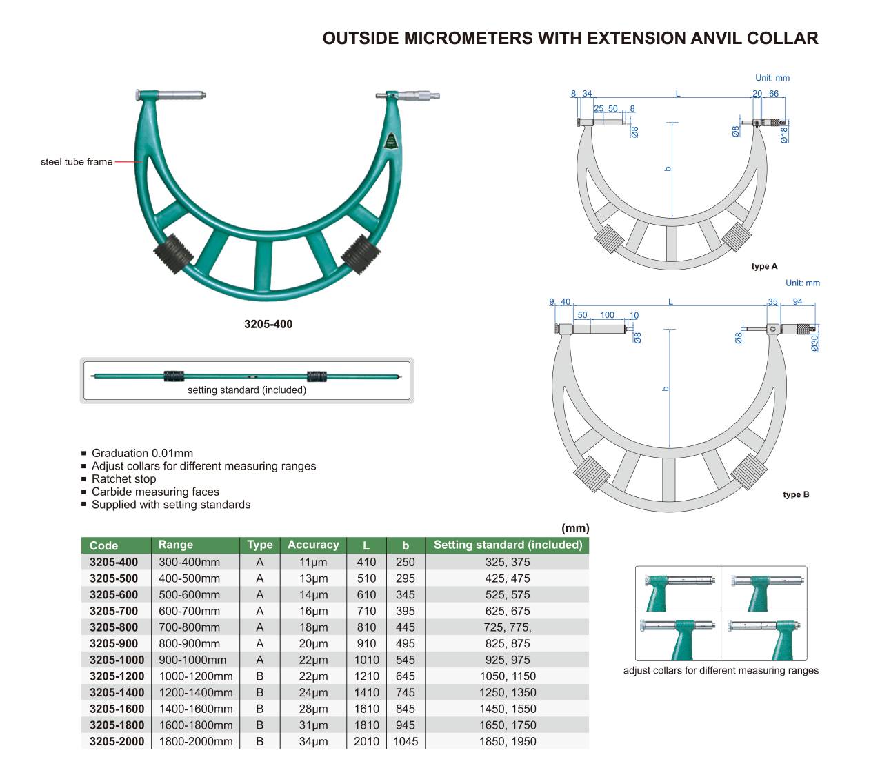 میکرومتر مدل 1400-3205