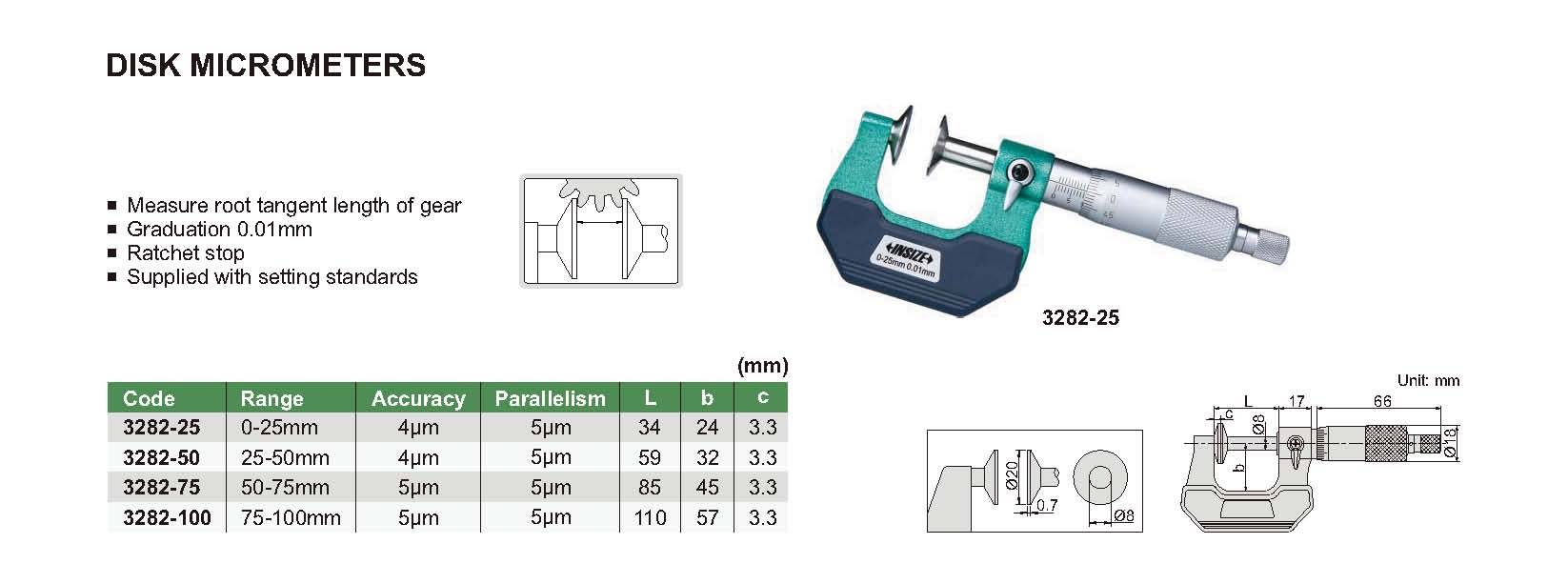 میکرومتر مدل 100-3282
