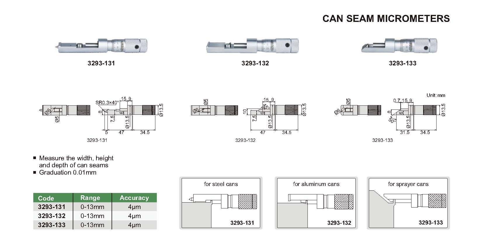 lمیکرومتر مدل 131-3293