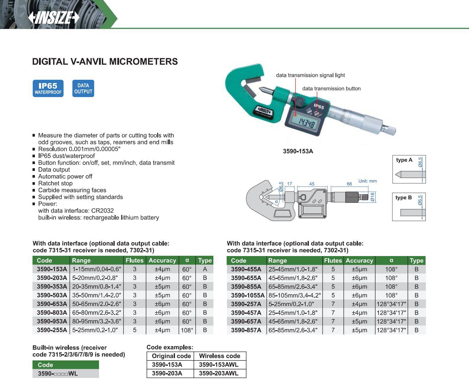میکرومتر کدل 153-3590