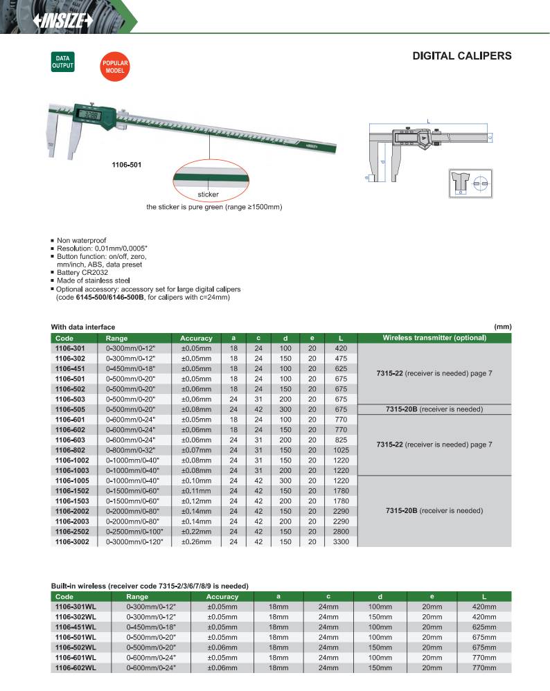 کولیس مدل 602-1106