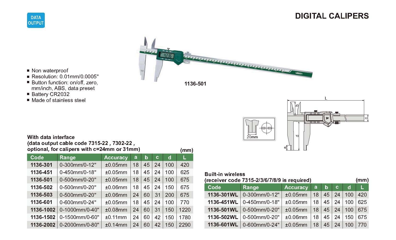 کولیس مدل 501-1136