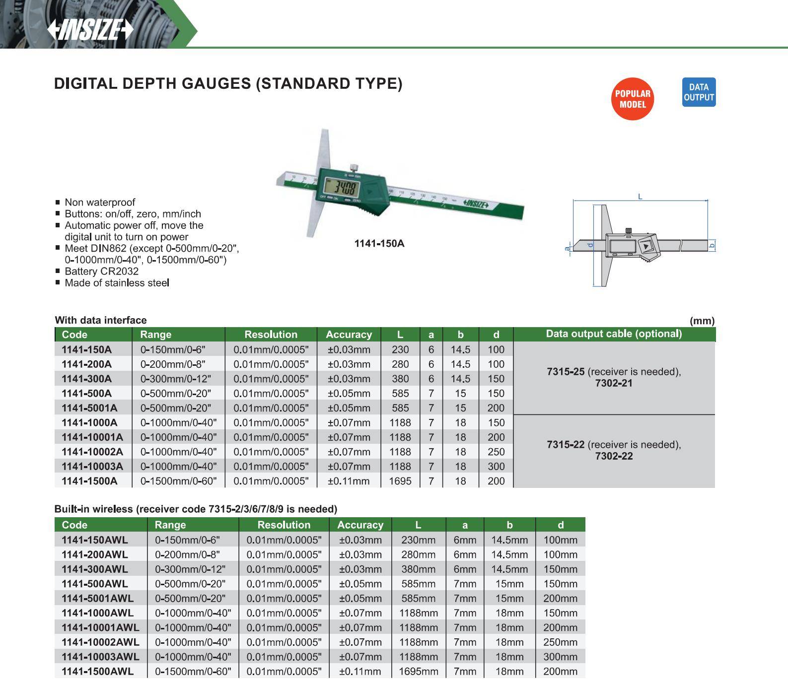 عمق سنج مدل 200-1141