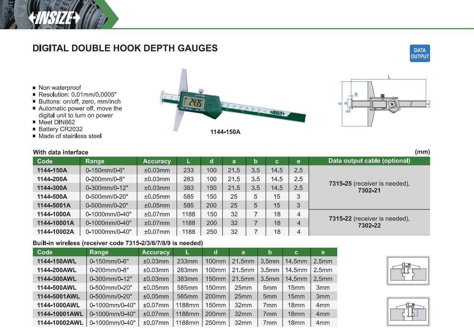 عمق سنج مدل 200-1144