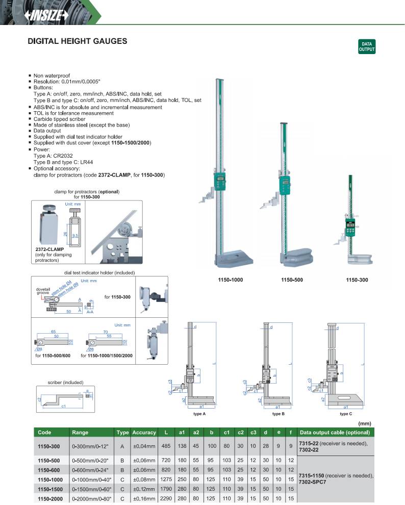 کولیس مدل 300-1150