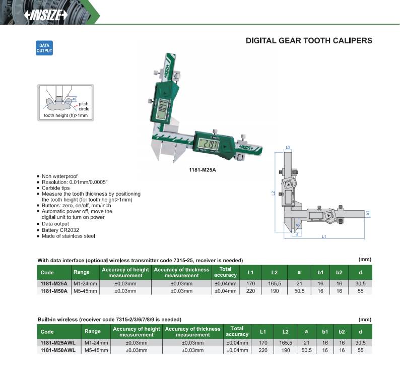 کولیس مدل 1181-M25A