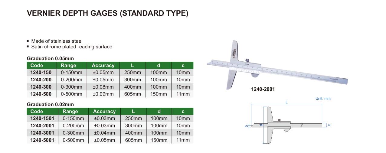 عمق سنج مدل 2001-1240