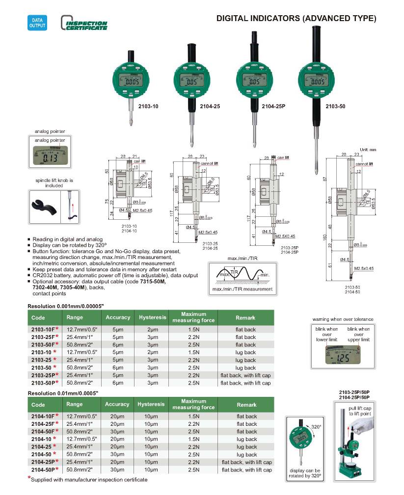 ساعت اندیکاتور مدل 10-2103 