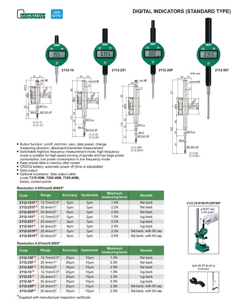 ساعت اندیکاتور مدل 10-2112