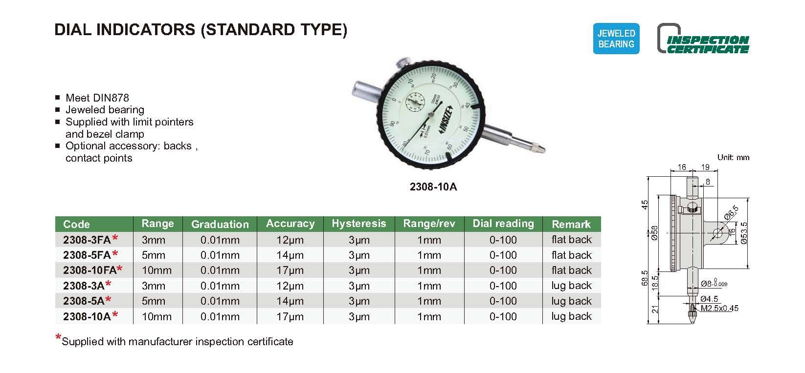 ساعت اندیکاتور مدل 10-2308