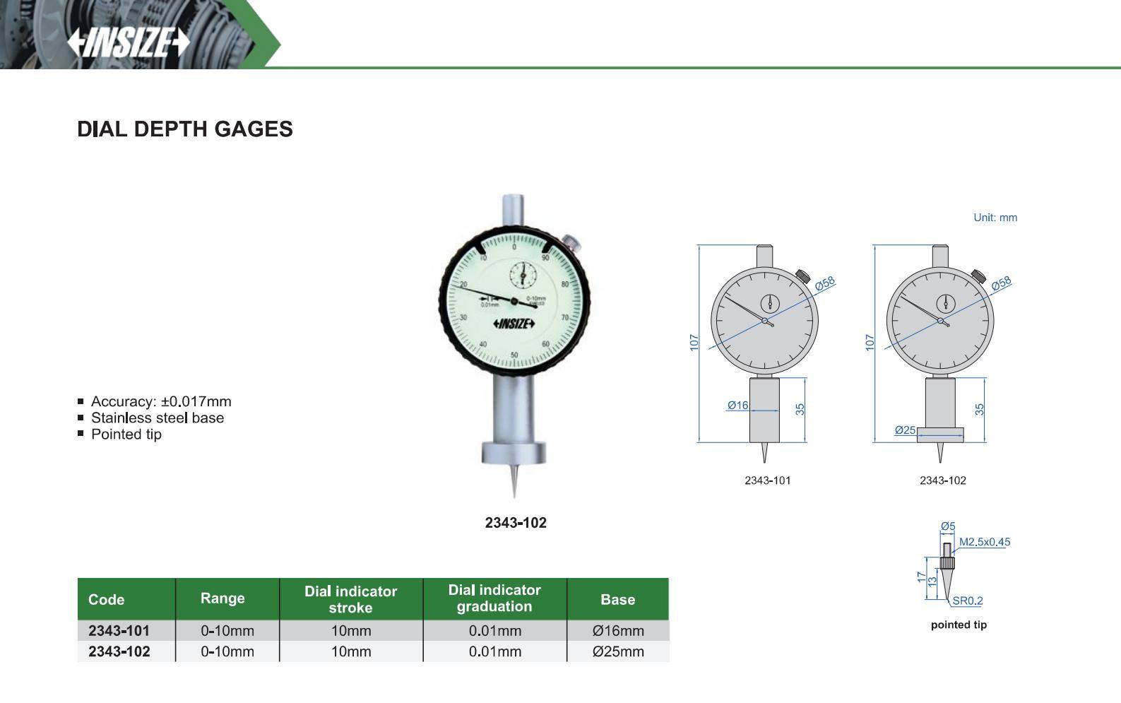 عمق سنج مدل 102-2343