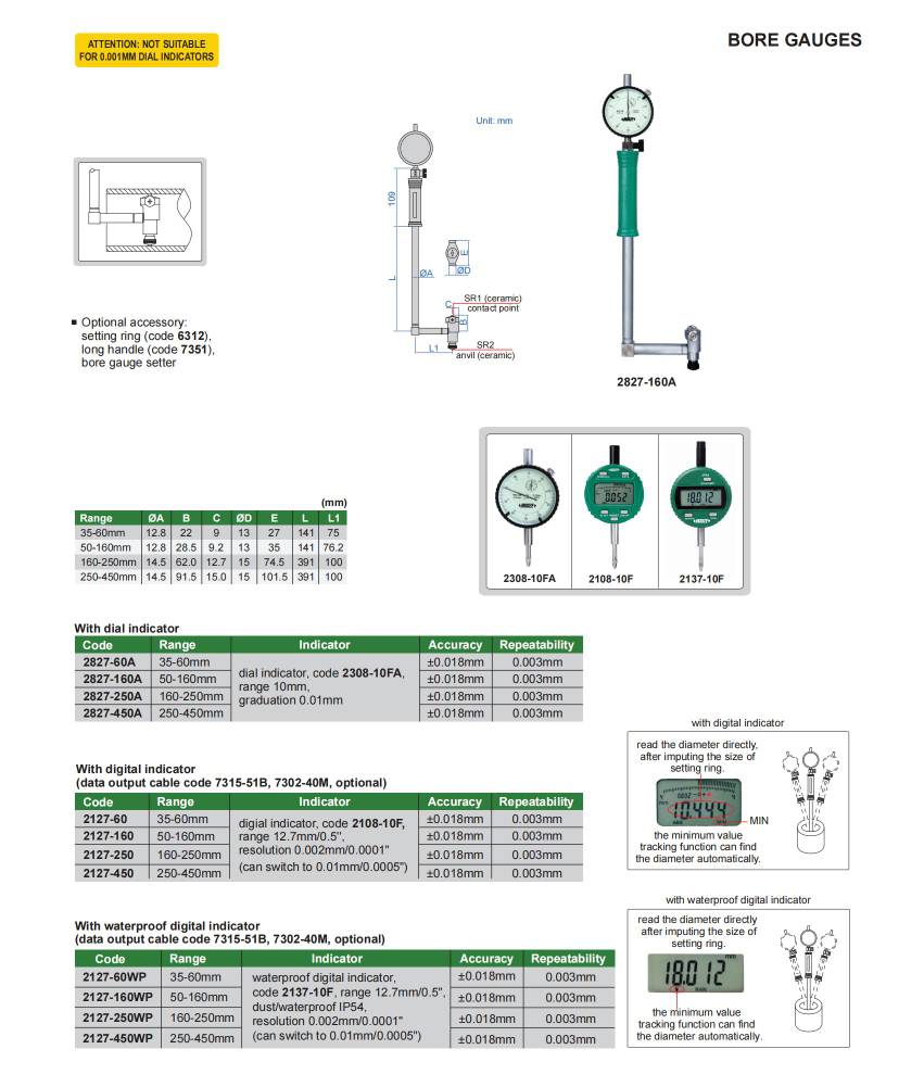 گیج داخل سیلندر مدل 160-2827