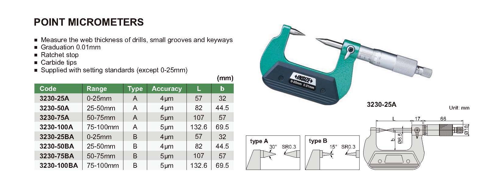 میکرومتر مدل 3230-25BA