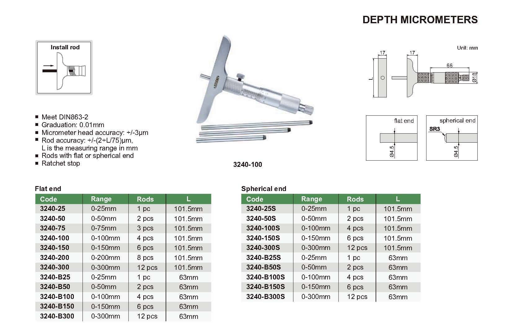میکرومتر مدل 150-3240