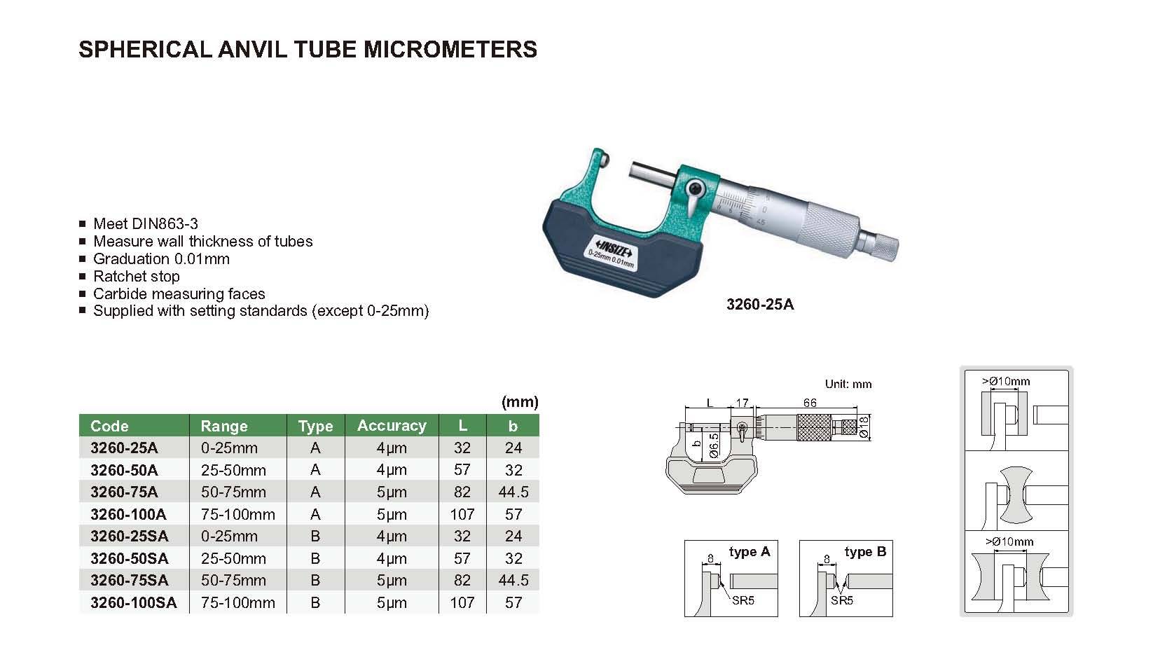 میکرومتر مدل 25-3260