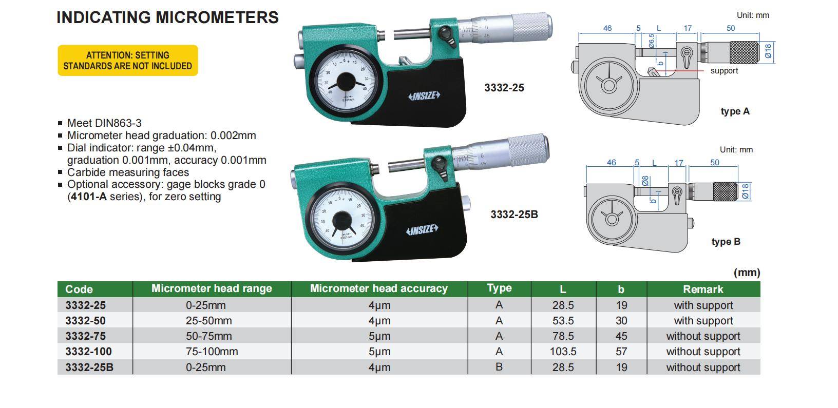 میکرومتر مدل 25-3332