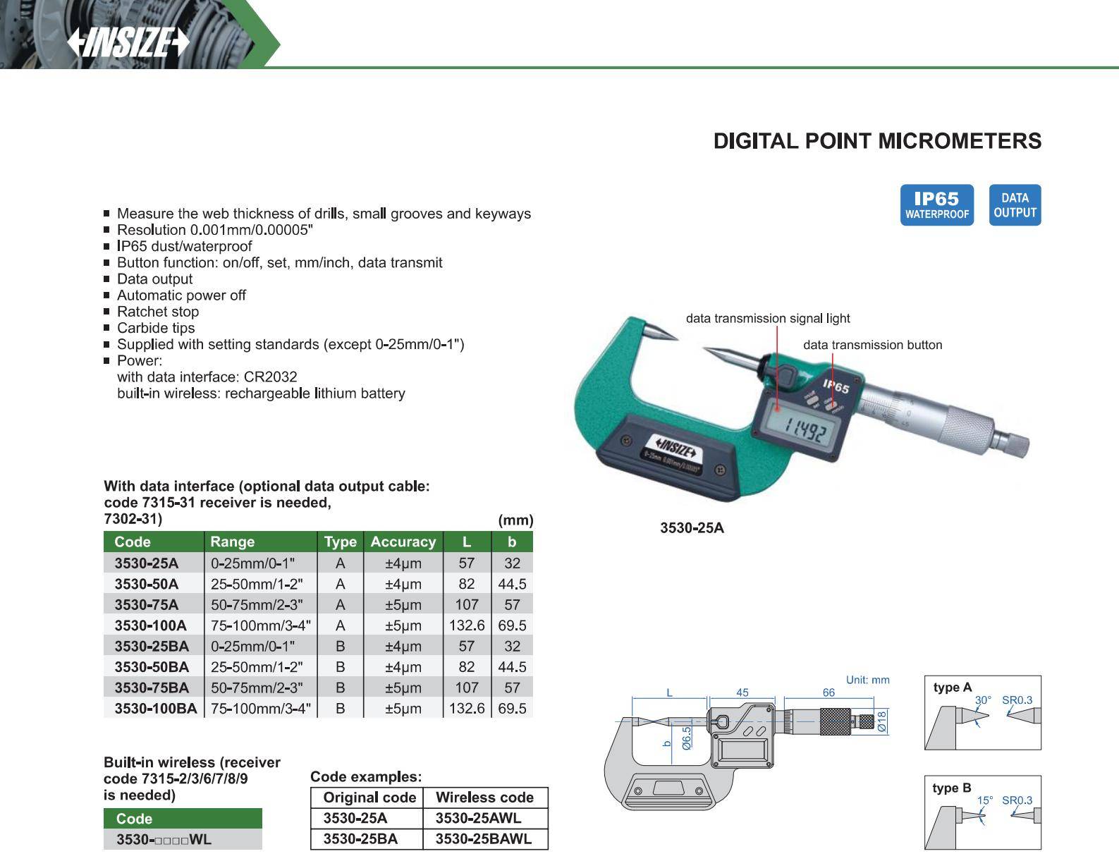 میکرومت مدل 3530-25BA