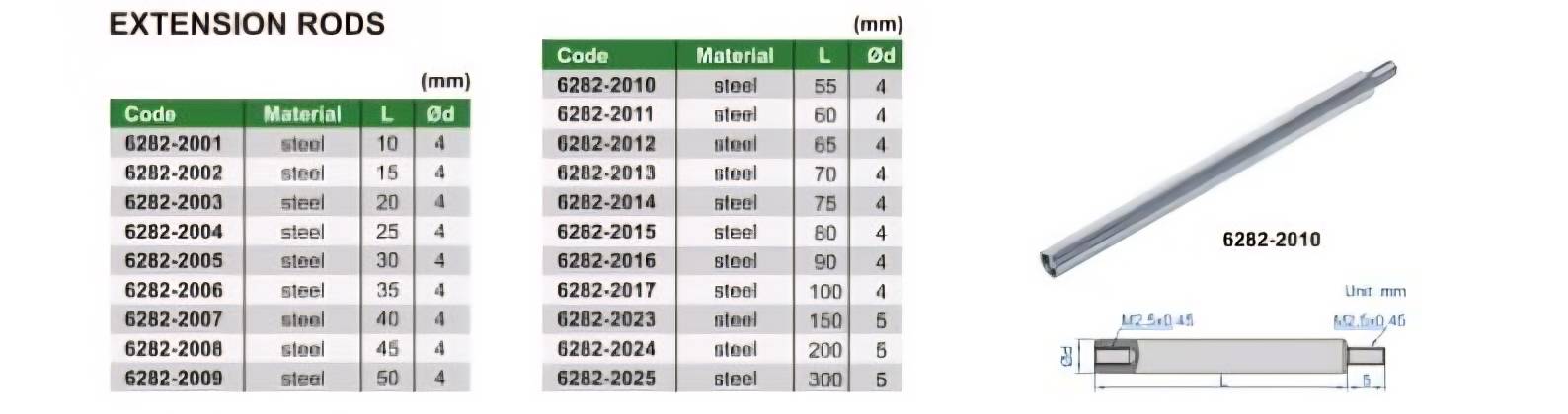 رابط ساعت مدل 1601-6282