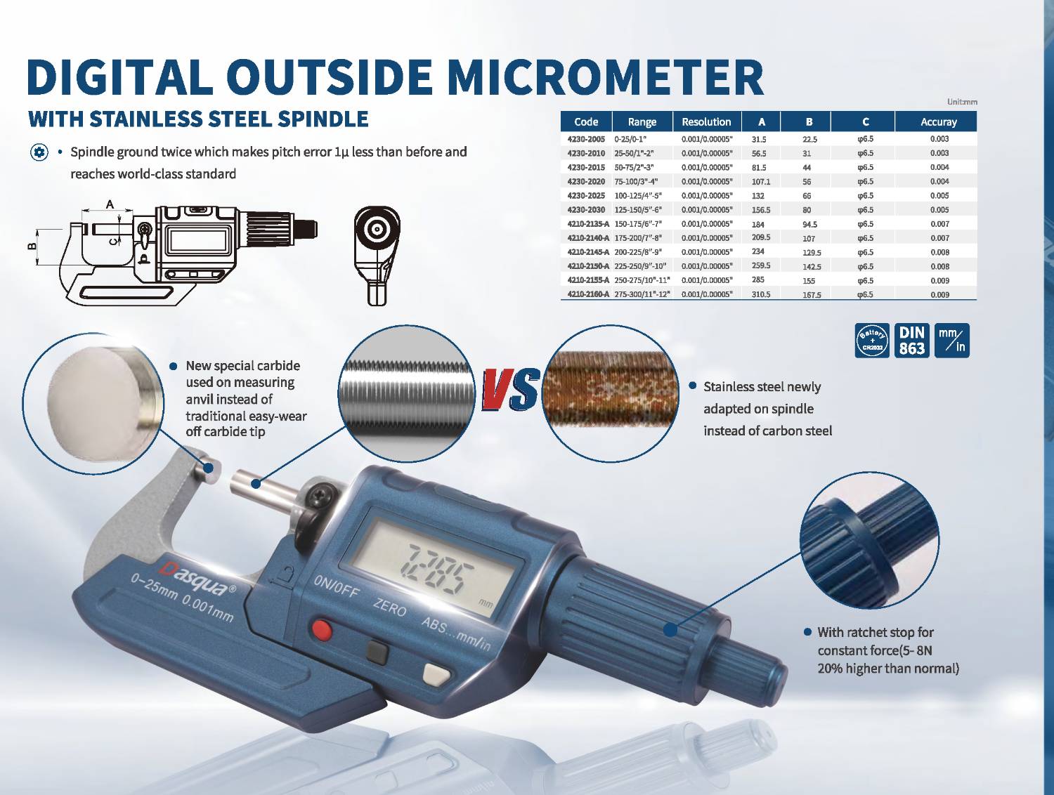 میکرومتر خارج دیجیتال مدل 4210-2150A