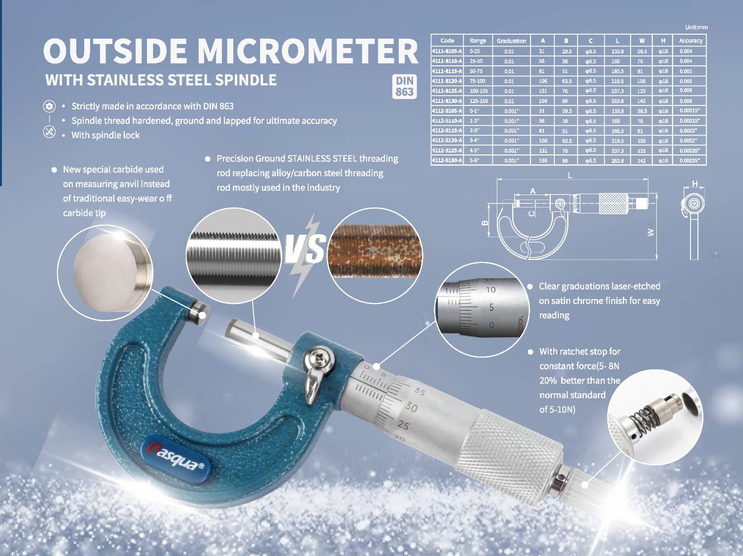 میکرومتر خارج مدل 8125-4111