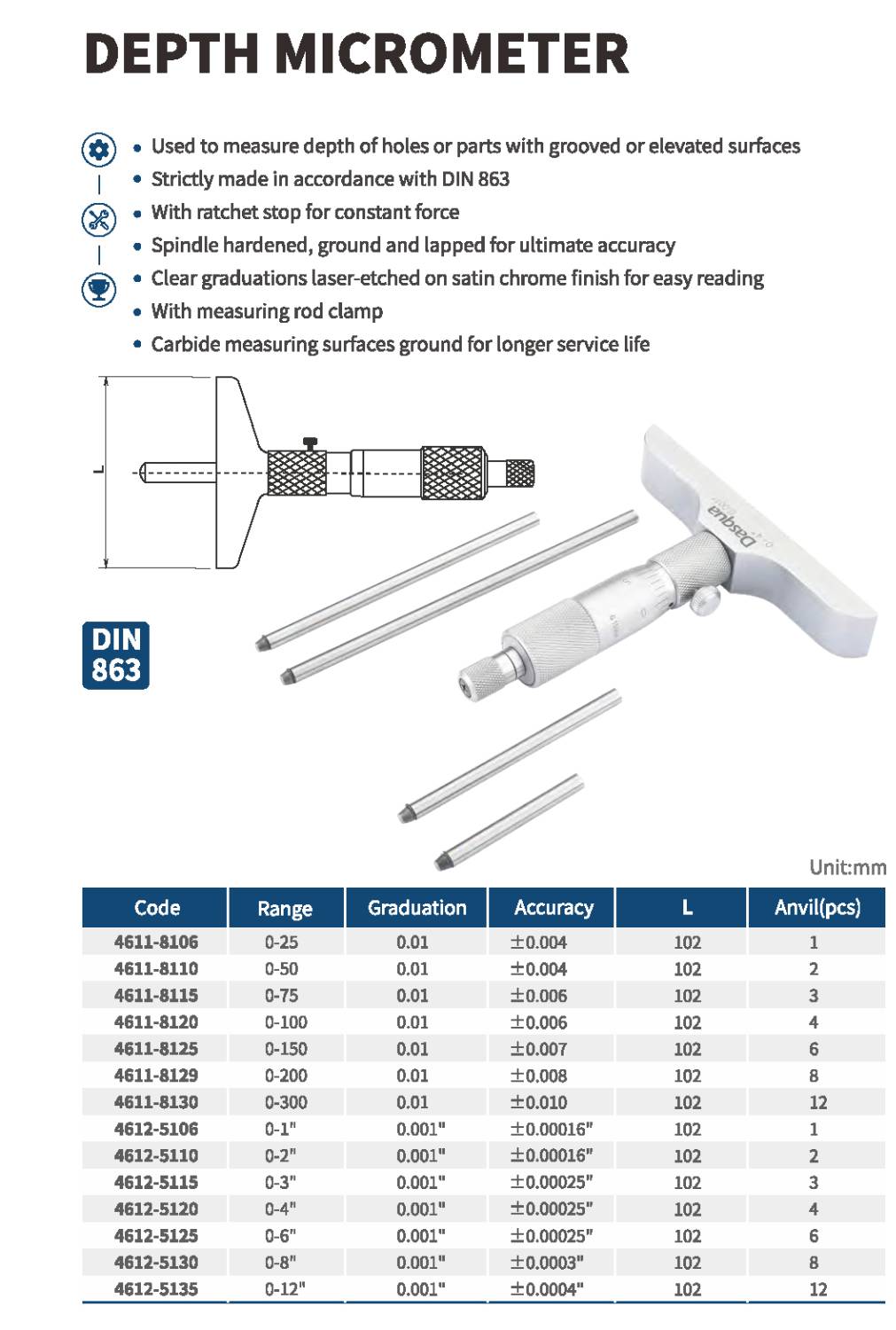 میکرومتر عمق سنج صلیبی مدل 8125-4611