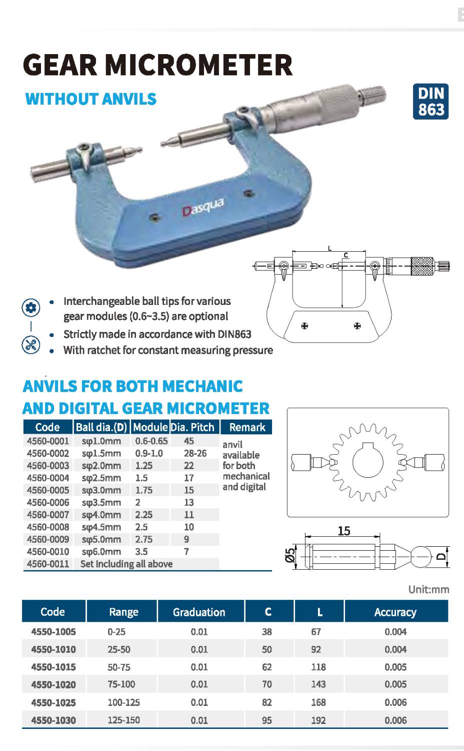 میکرومتر چرخ دنده  مدل 1005-4550 