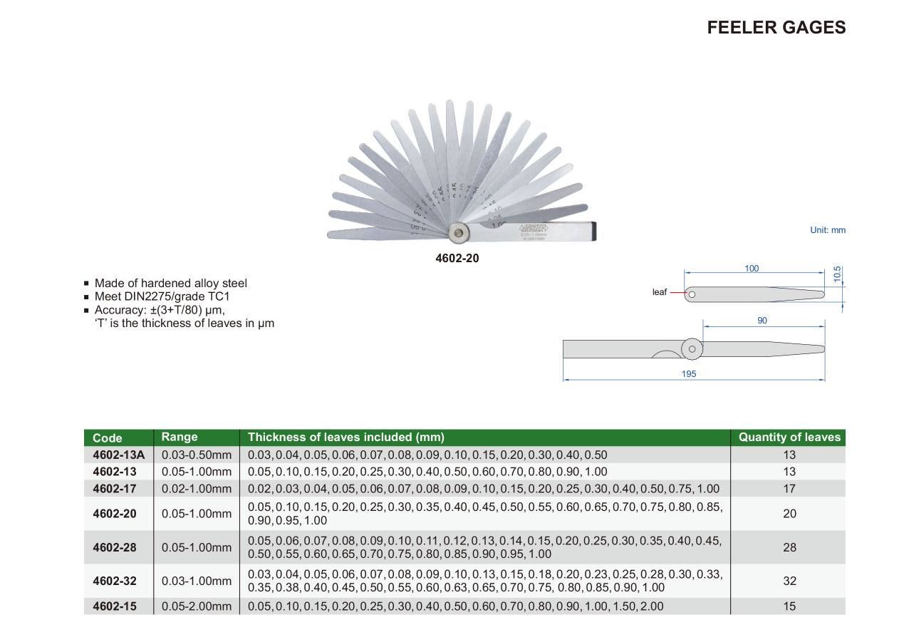 فیلر مدل 32-4602