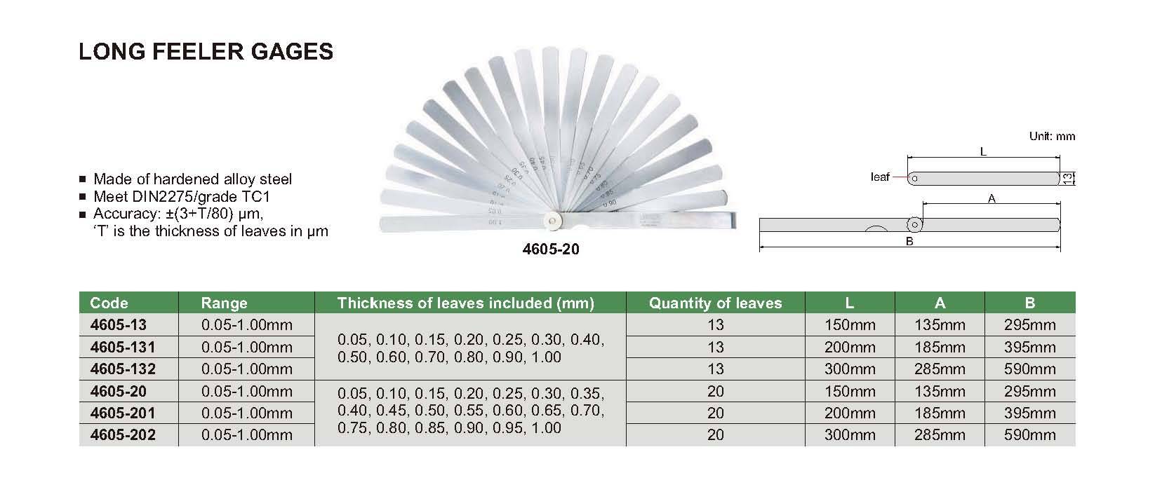 فیلر مدل 202-4605