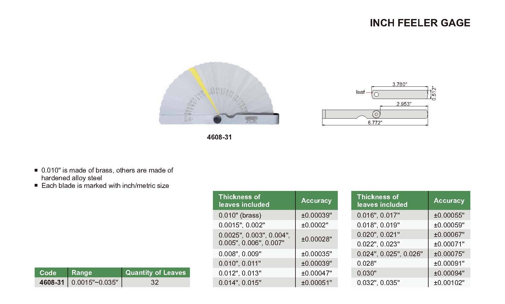 فیلر اینچی مدل 31-4608 