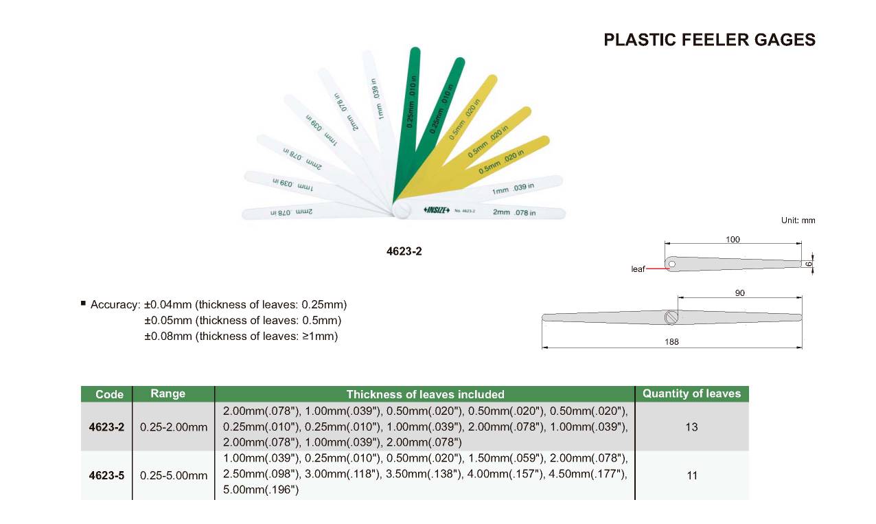 پلاستیک گیج  مدل 5-4623 