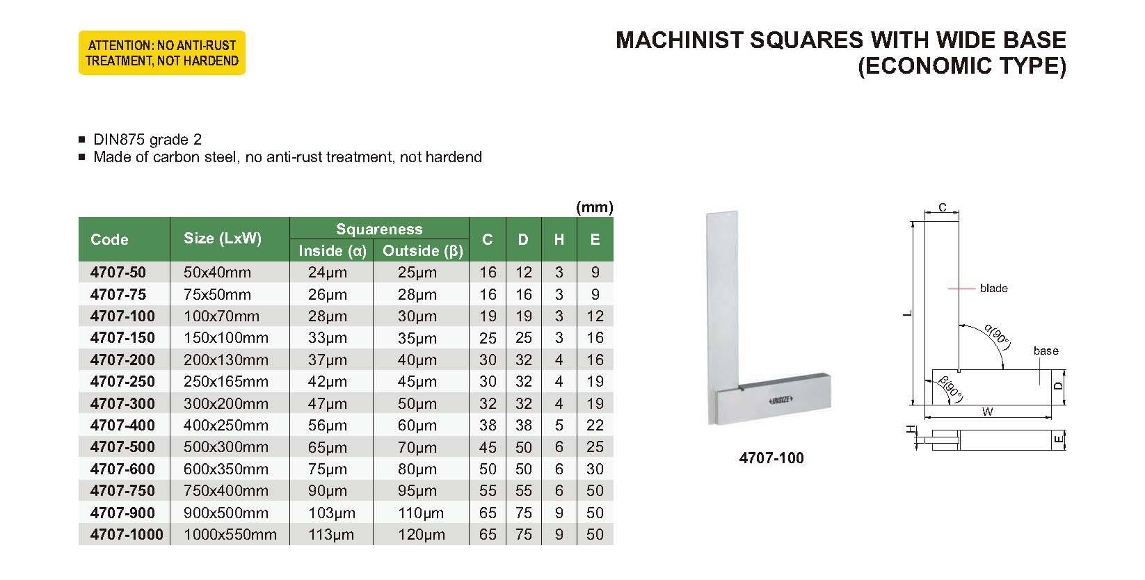 گونیا صنعتی مدل 300-4707