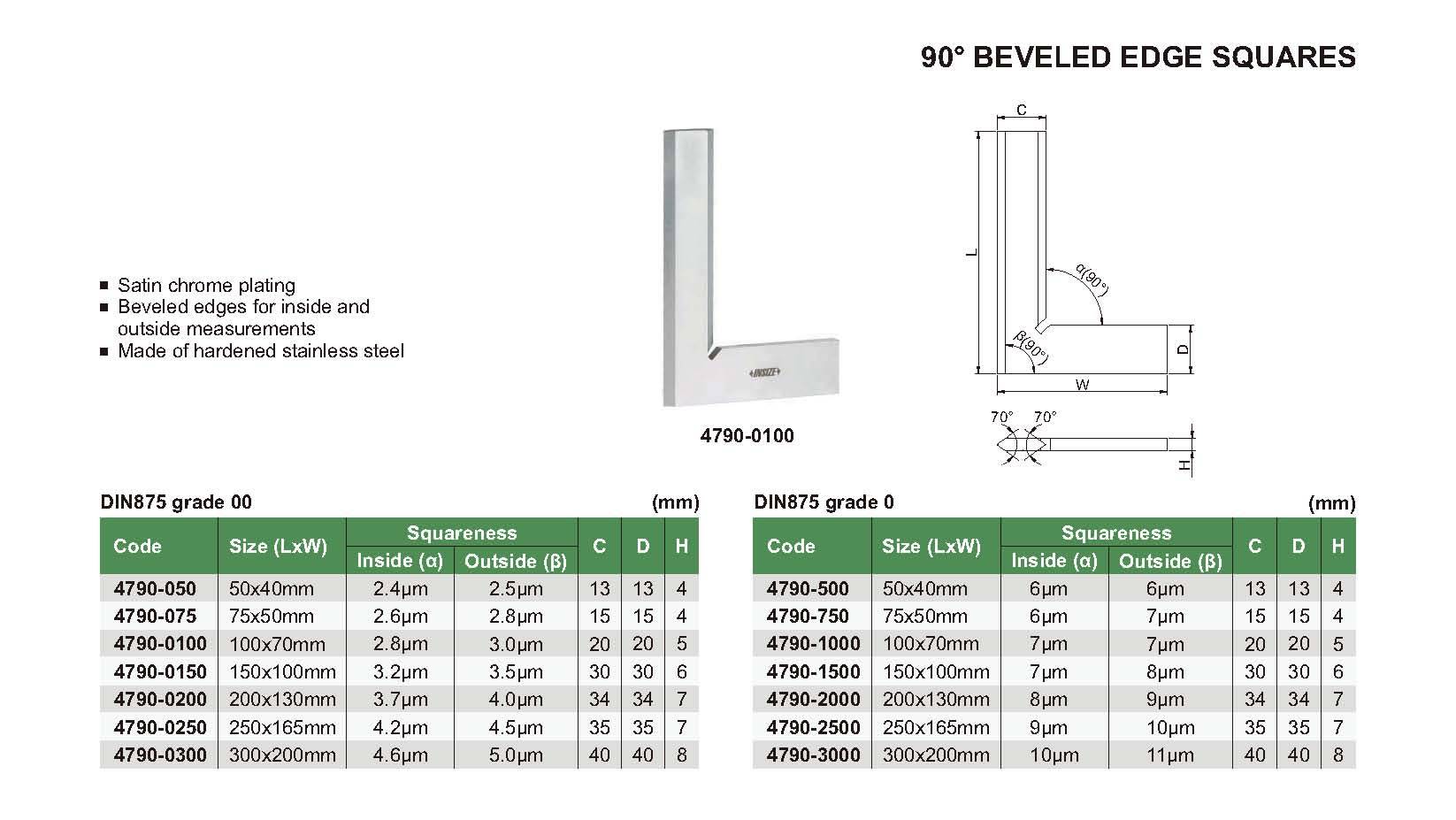 گونیا مویی مدل 0200-4790