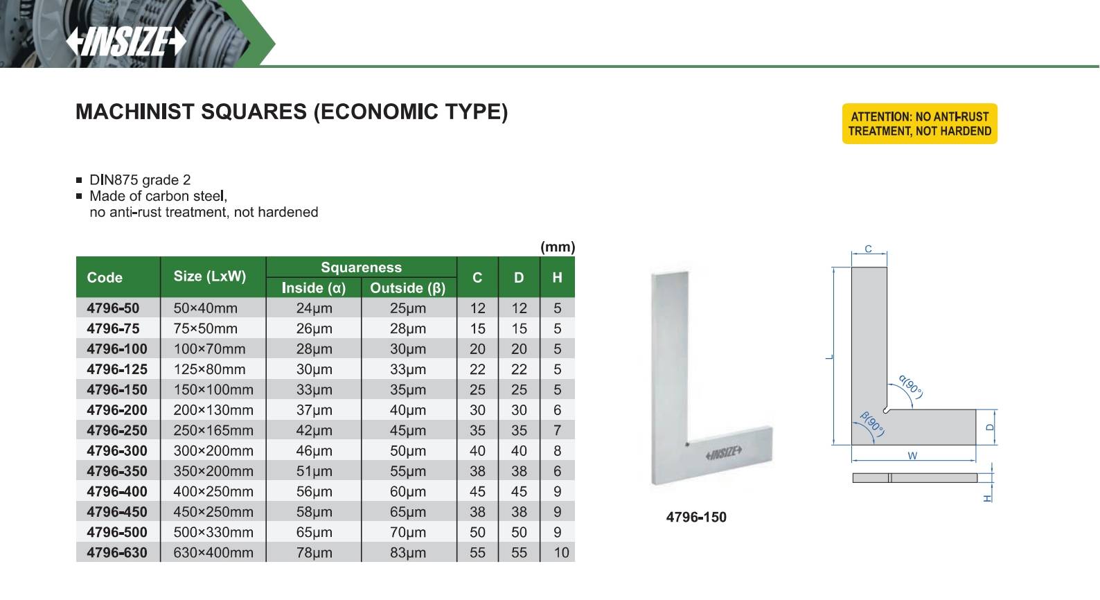 گونیا صنعتی مدل 300-4796