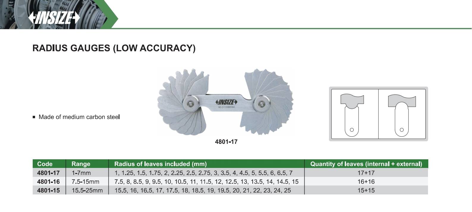 R سنج مدل 15-4801