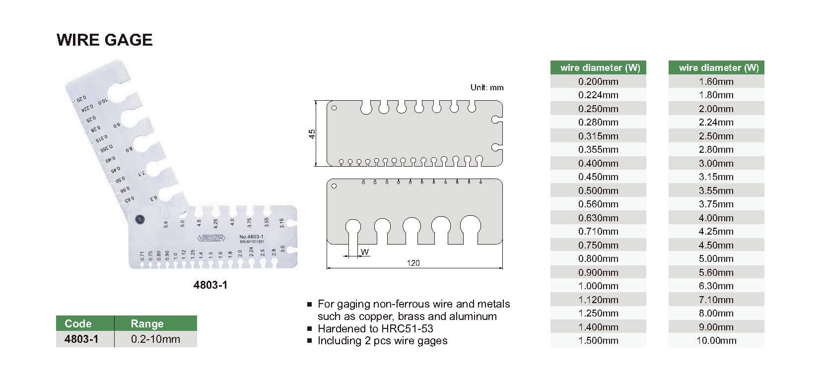 گیج سیم مدل 1-4803