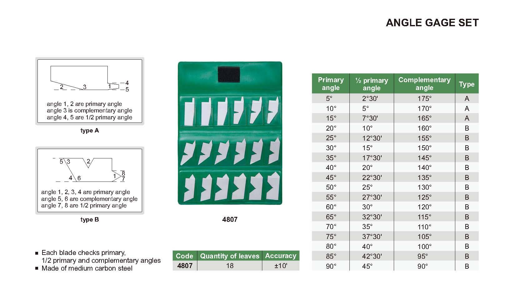 گیج زاویه مدل 4807 