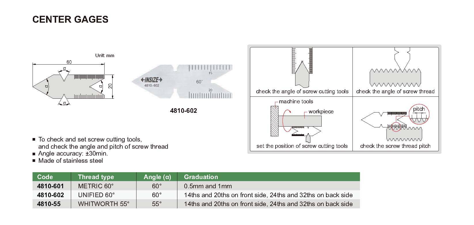 شابلون رنده  مدل 601-4810 