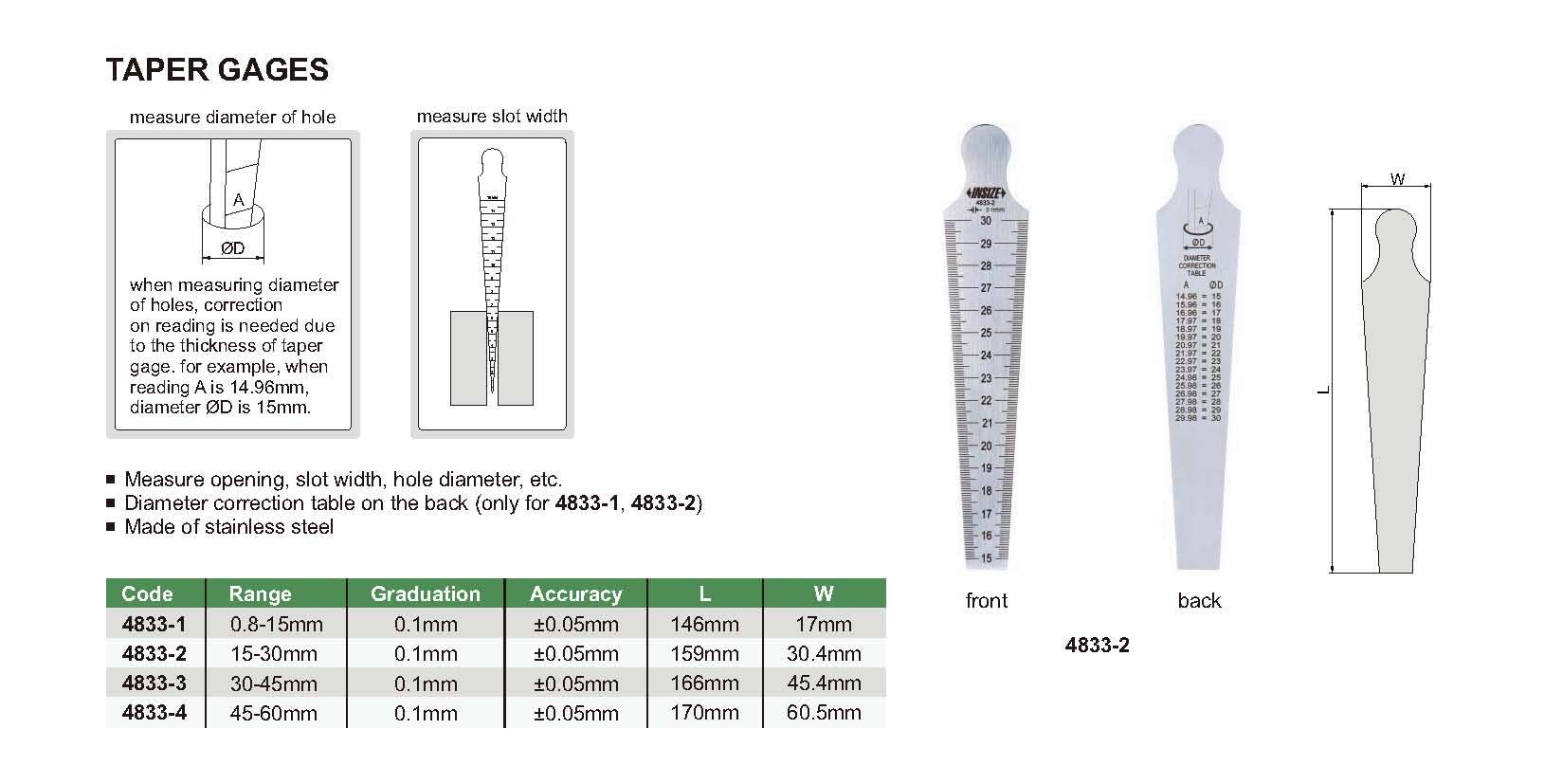 گپ سنج مدل 1-4833 