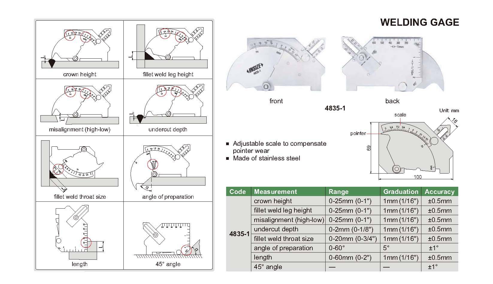 گیج جوش  مدل1-4835 