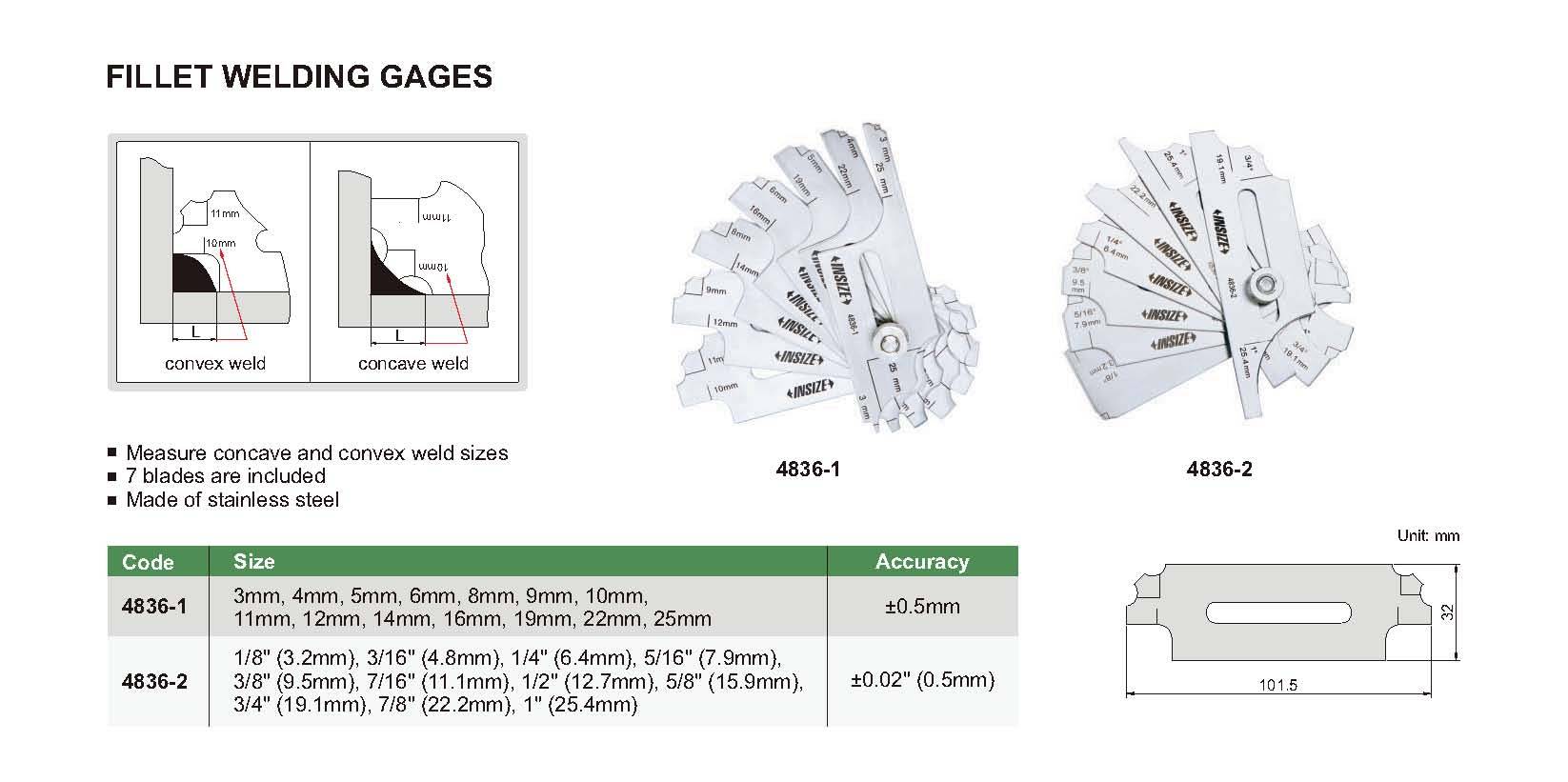 گیج جوش فلت مدل 1-4836 