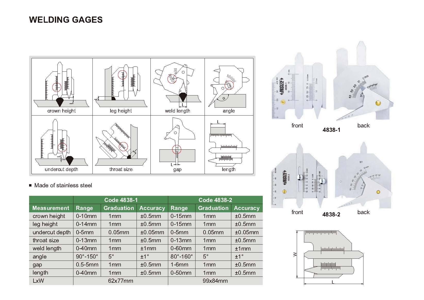 گیج جوشکاری مدل 1-4838