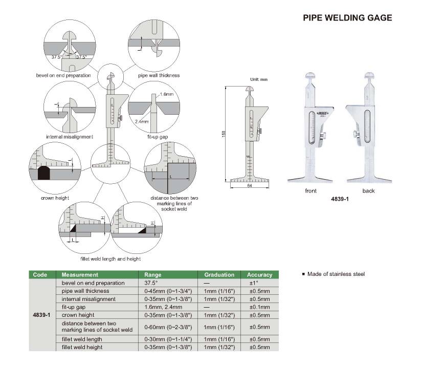 گیج جوش مدل 1-4839 