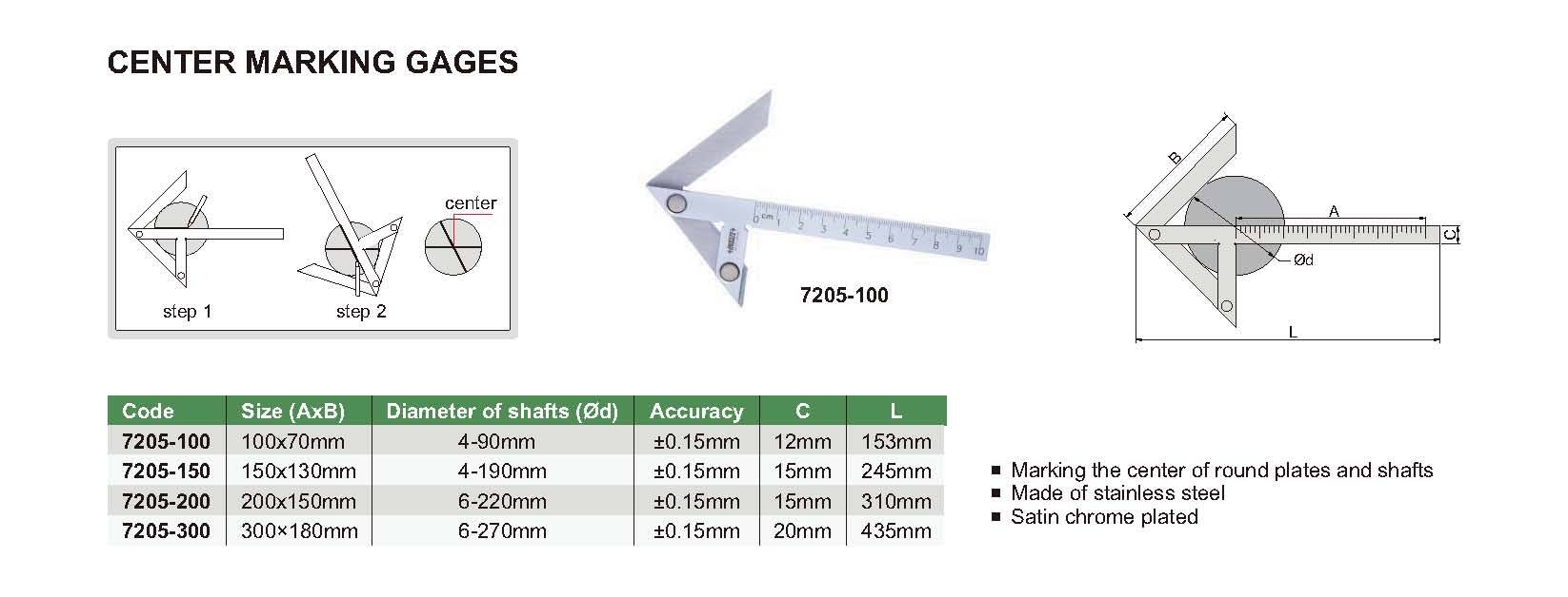 گونیا مرکز یاب مدل 200-7205