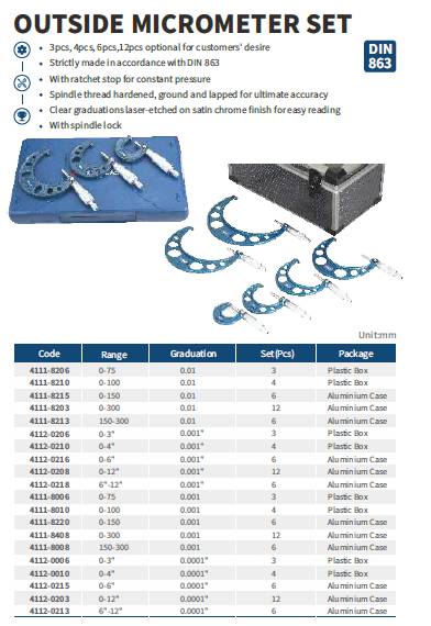 ست میکرومتر خارج مدل 8203-4111