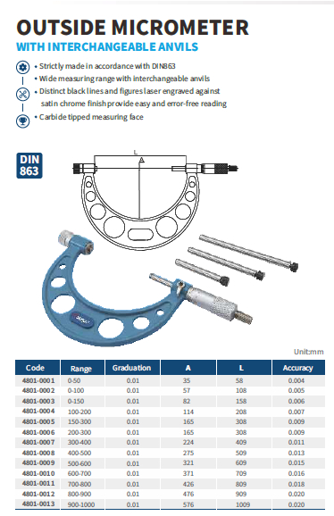 میکرومتر خارج مدل0003-4801