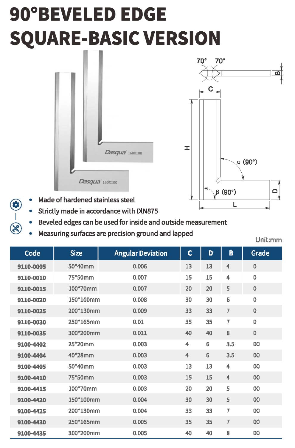 گونیا مویی مدل 0035-9110